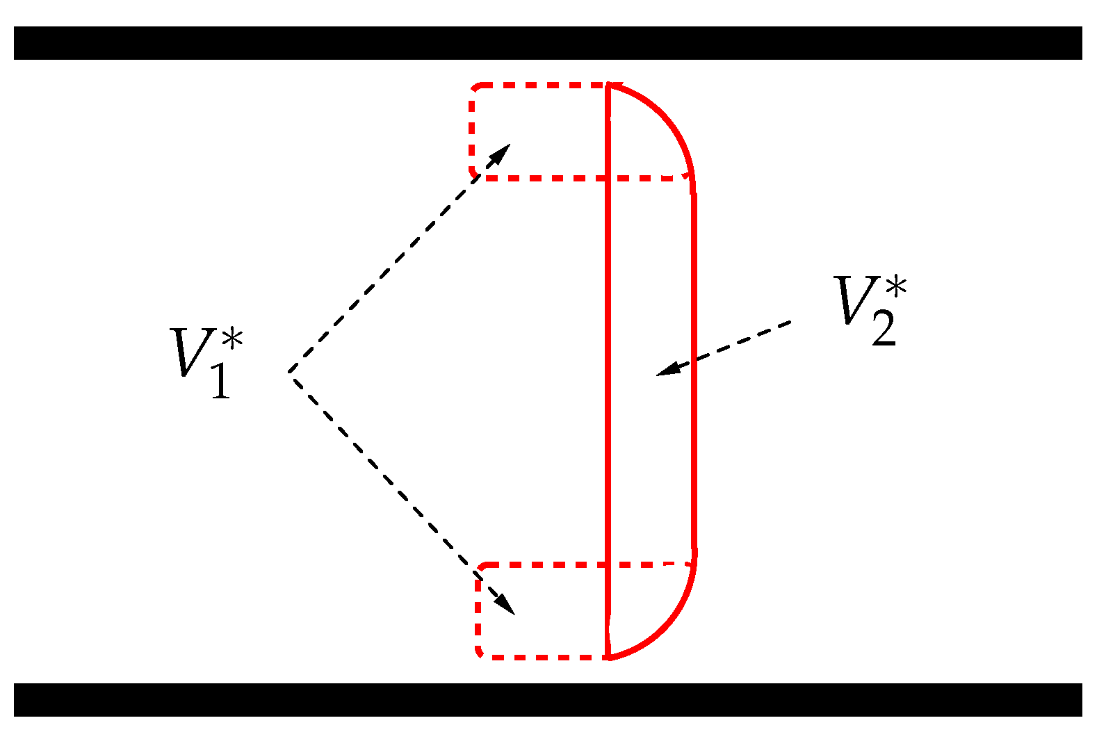 Symmetry 13 01020 g002