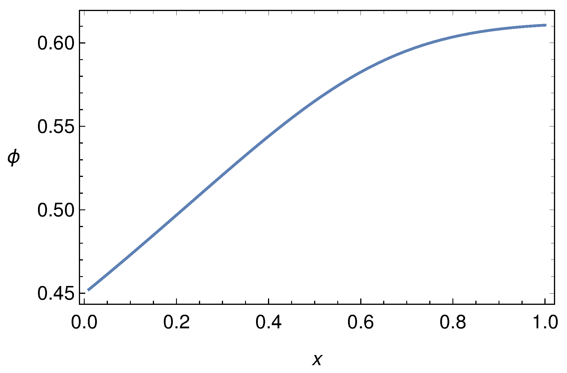 Symmetry 13 01020 g004