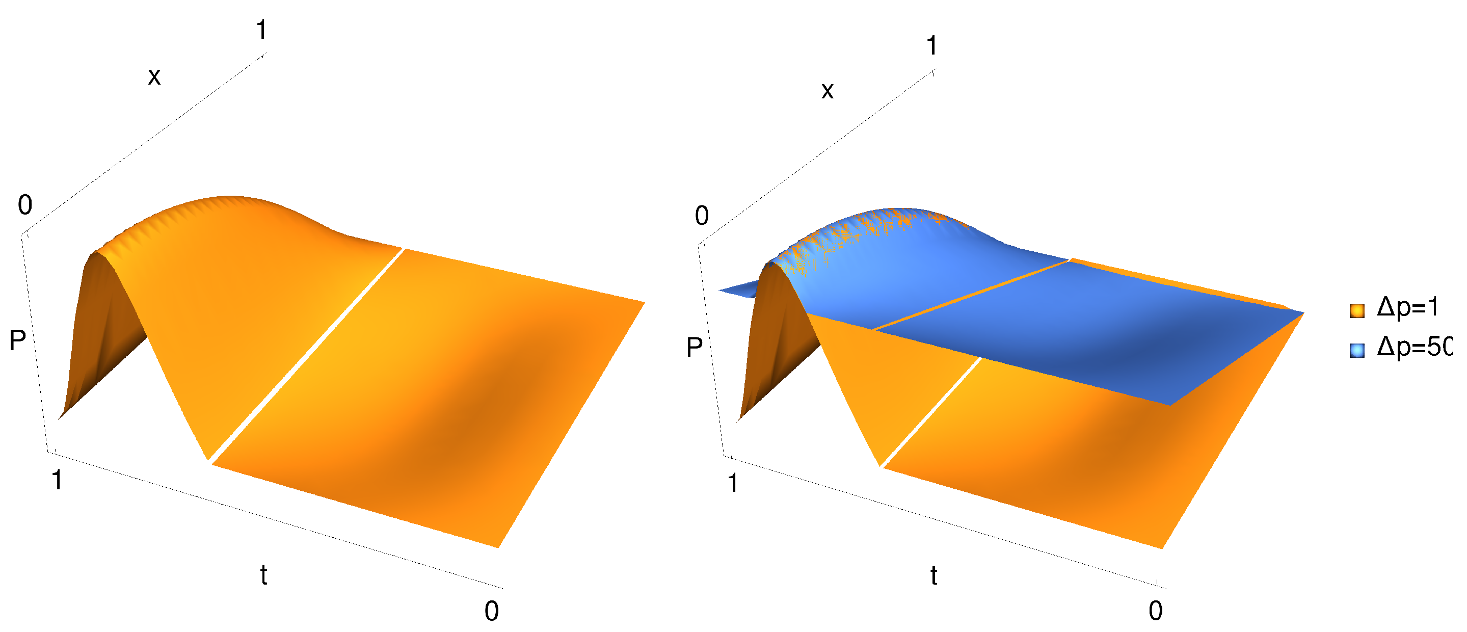 Symmetry 13 01020 g011