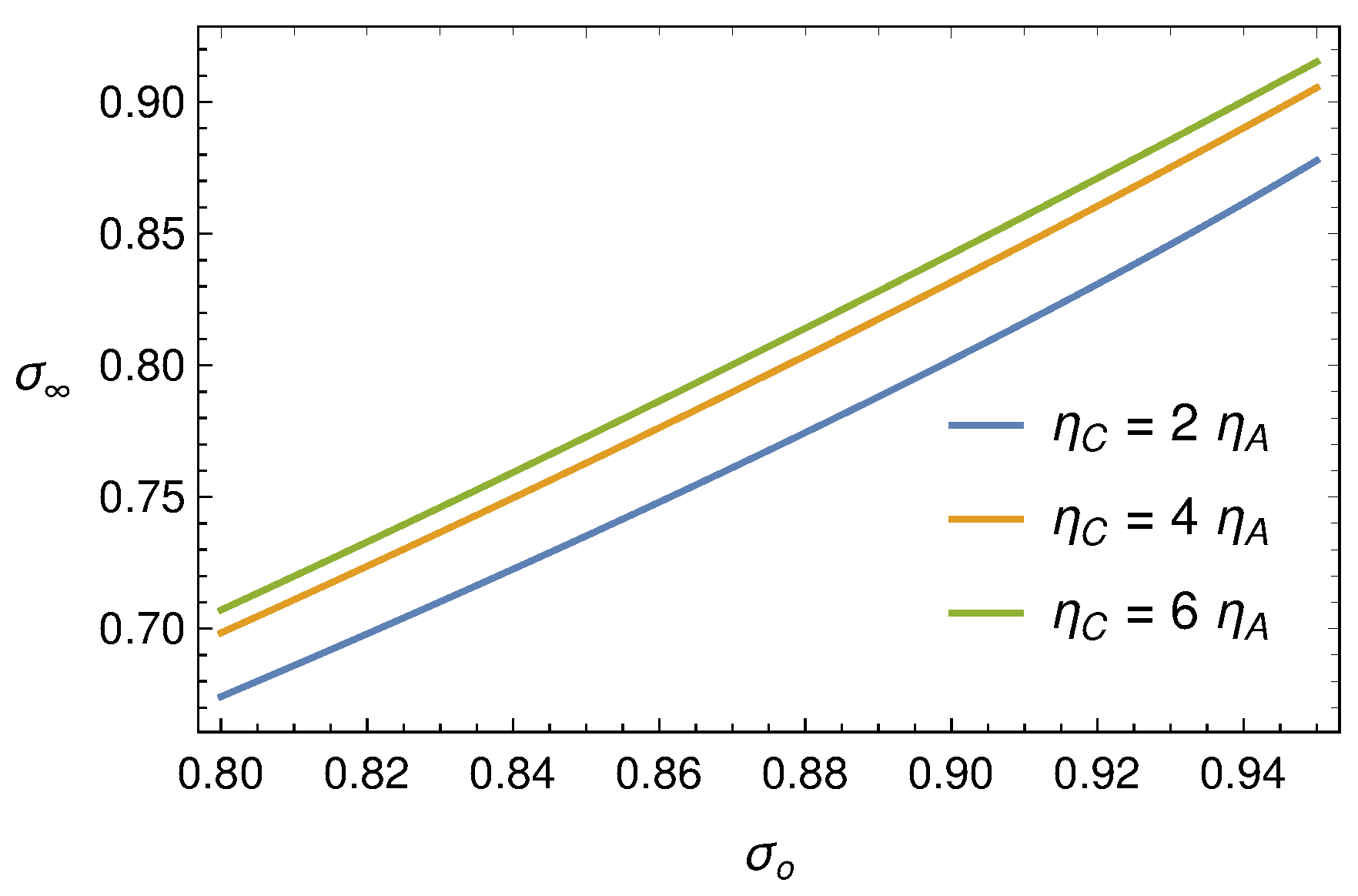 Symmetry 13 01020 g013