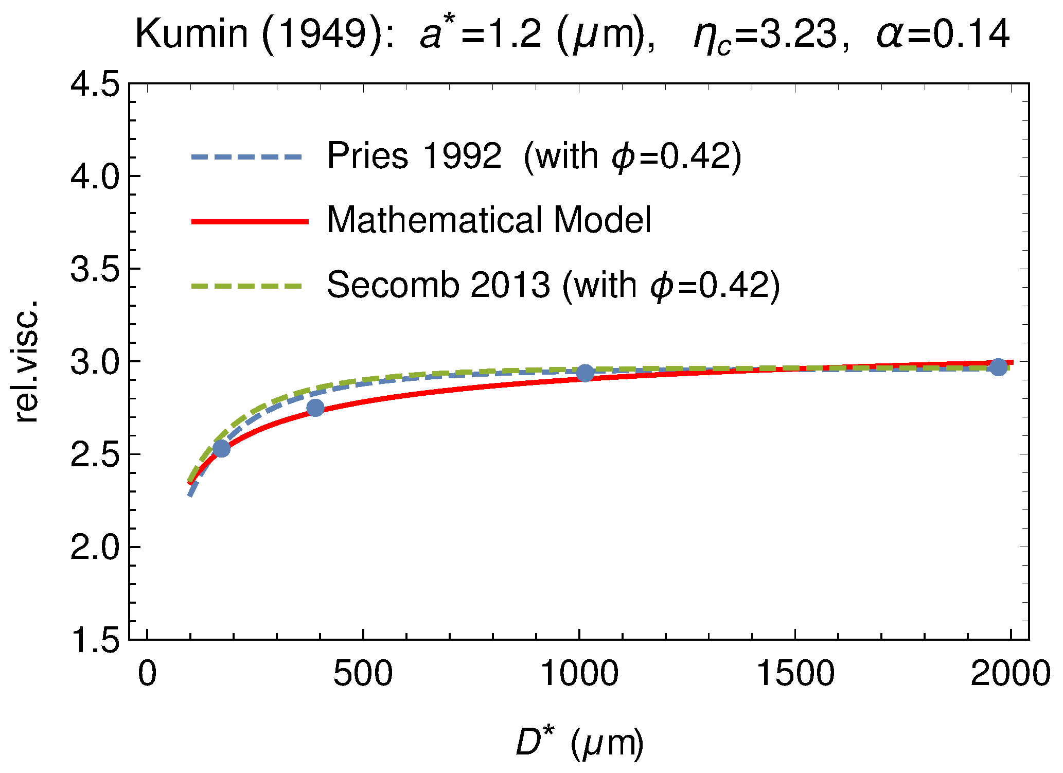 Symmetry 13 01020 g018