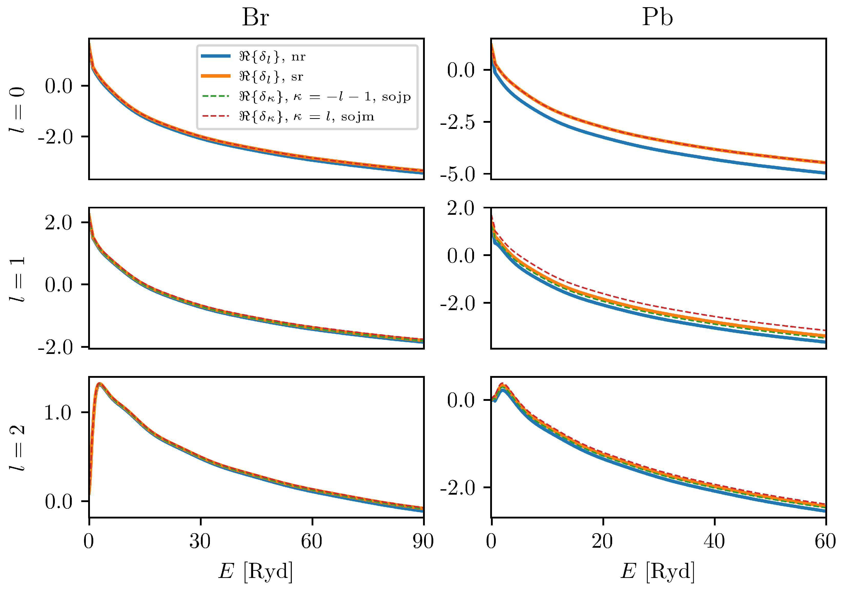 Symmetry 13 01021 g001a