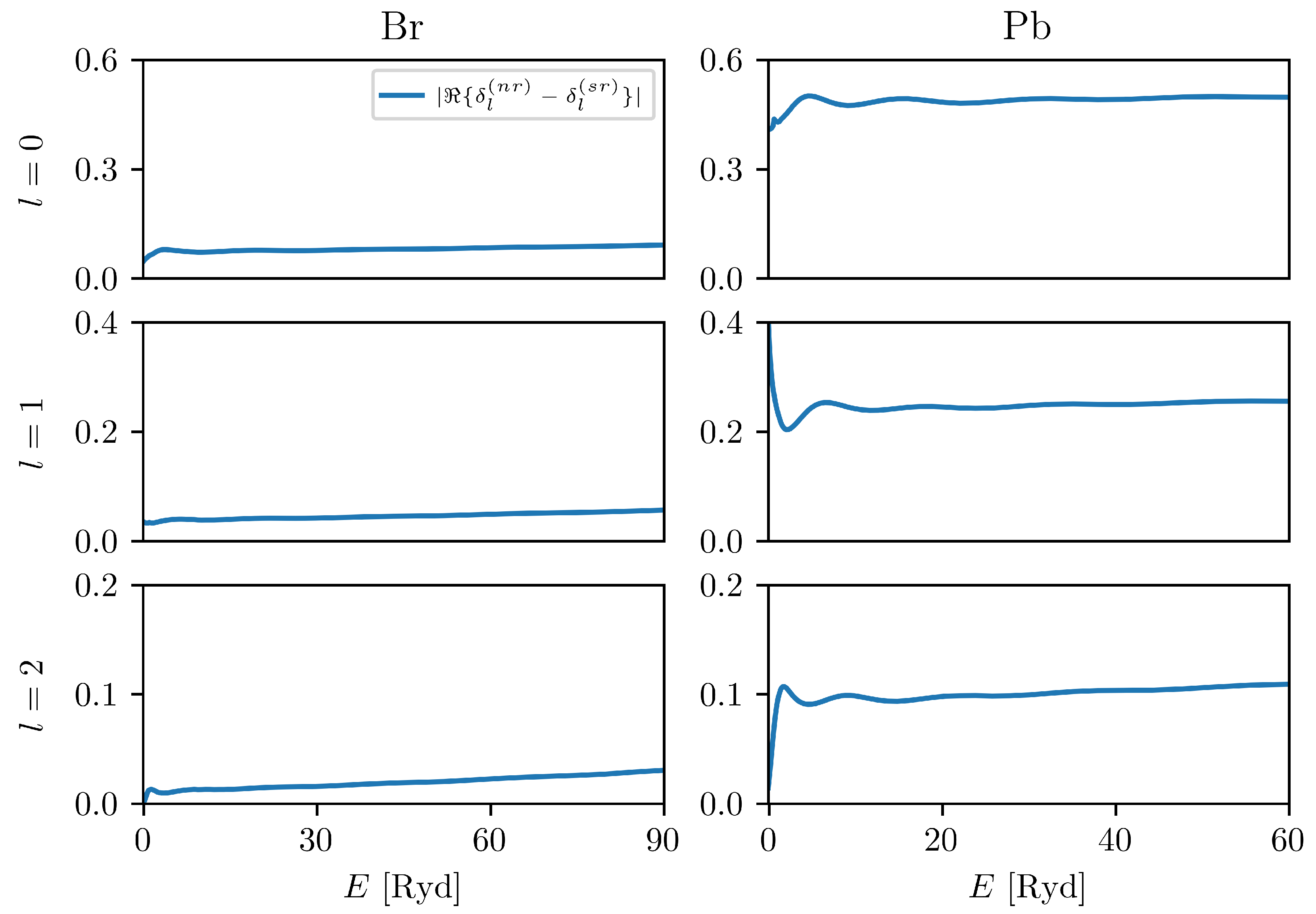 Symmetry 13 01021 g001b