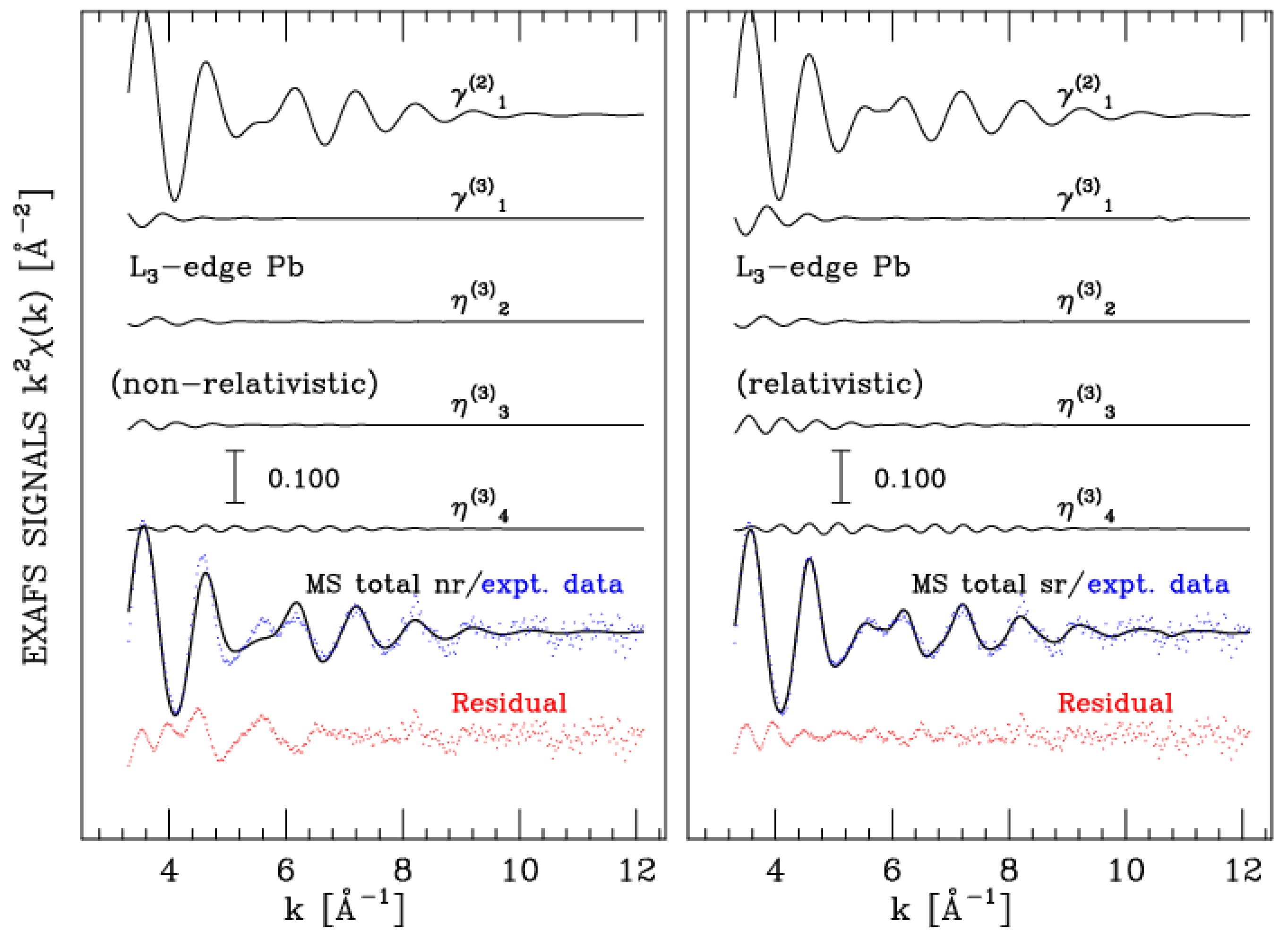 Symmetry 13 01021 g003