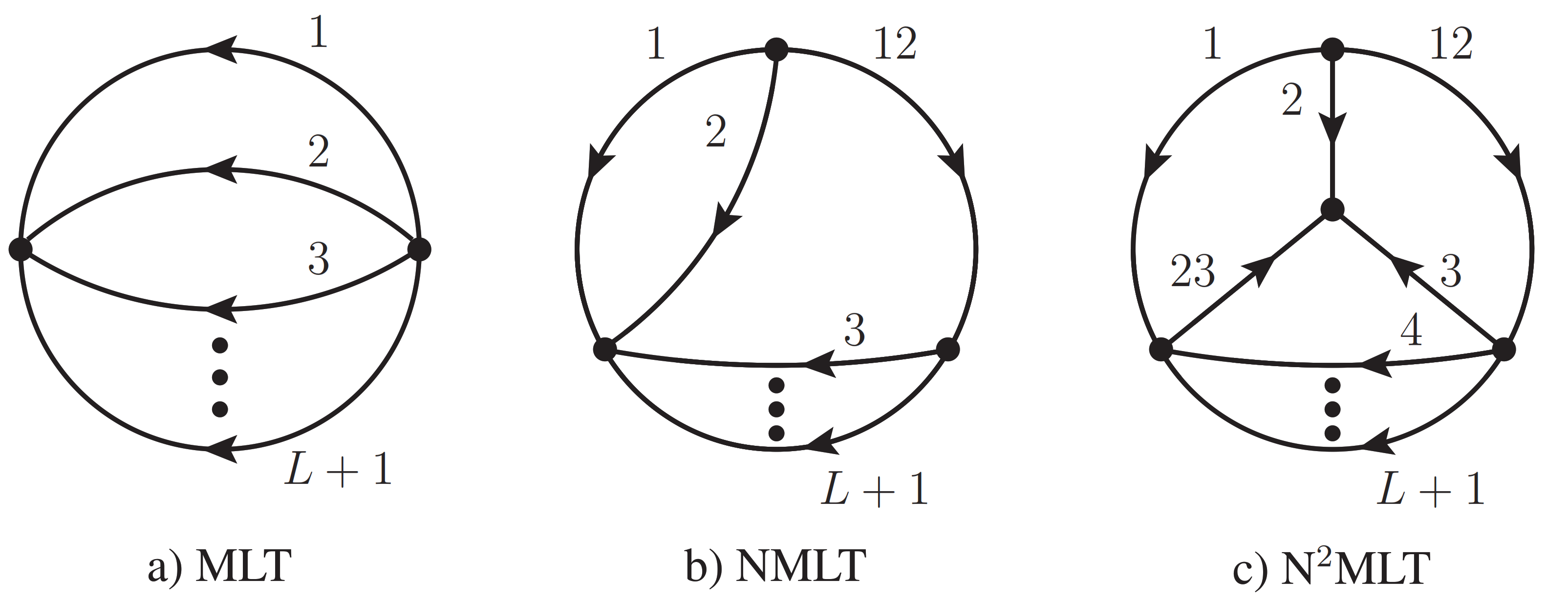 Symmetry 13 01029 g001
