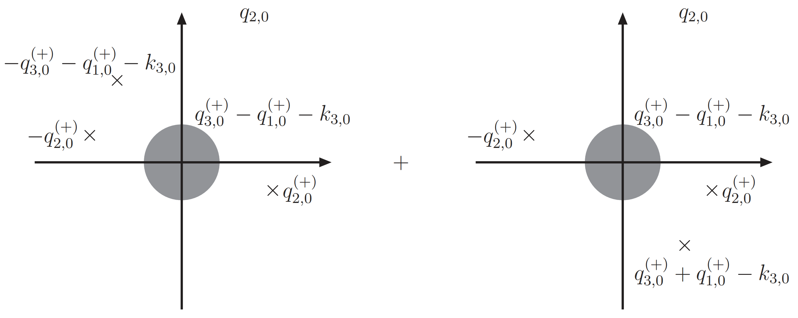 Symmetry 13 01029 g004
