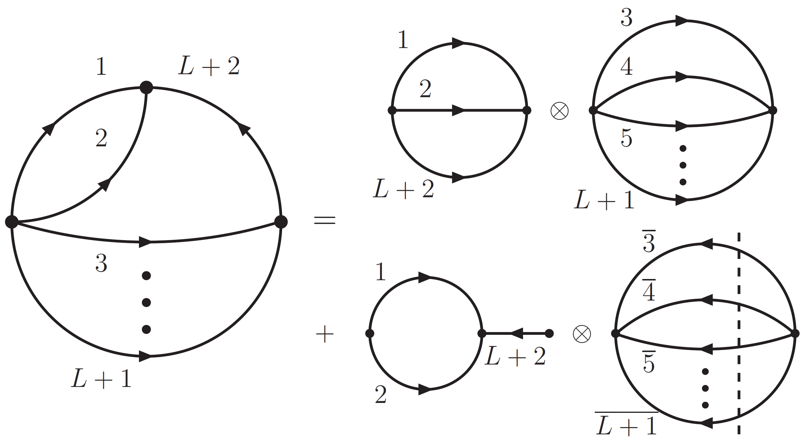 Symmetry 13 01029 g005