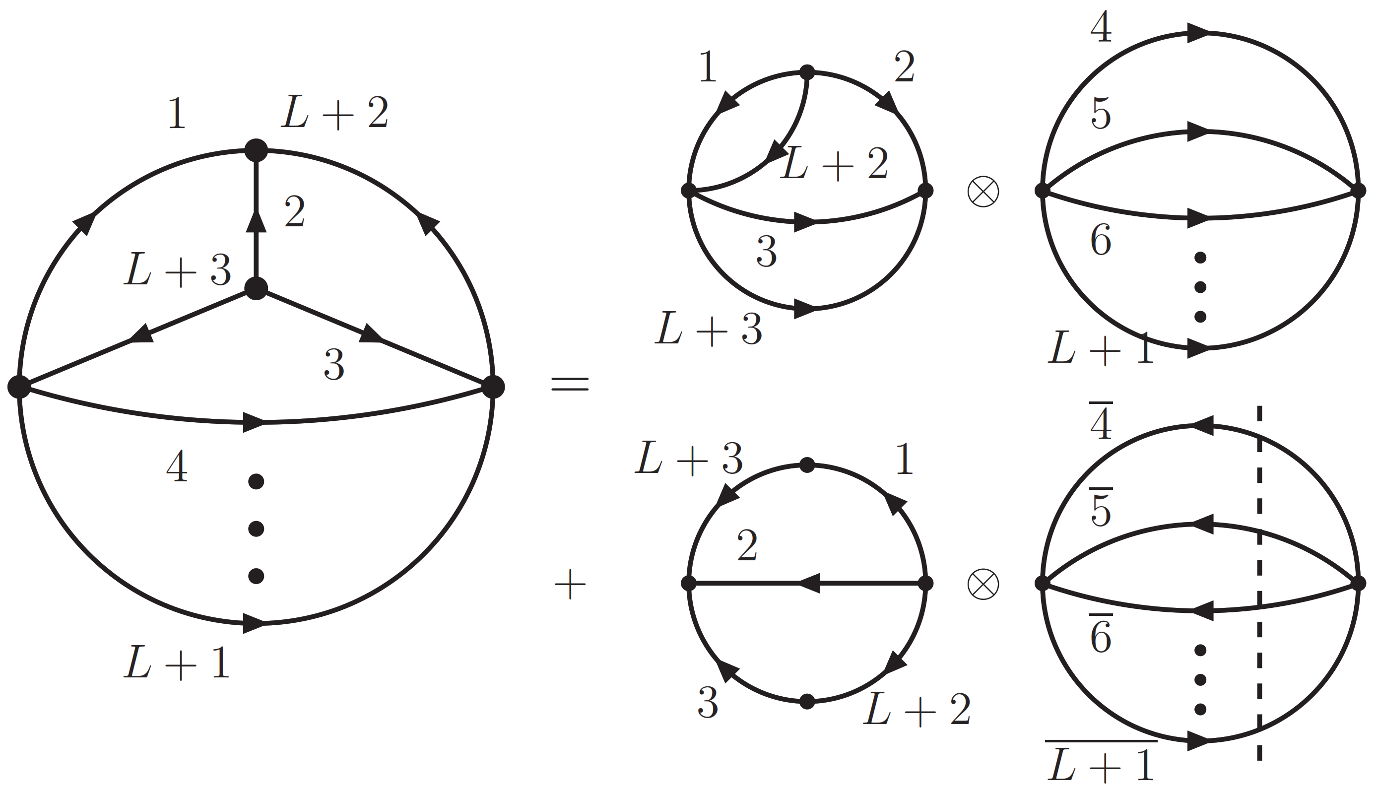 Symmetry 13 01029 g006