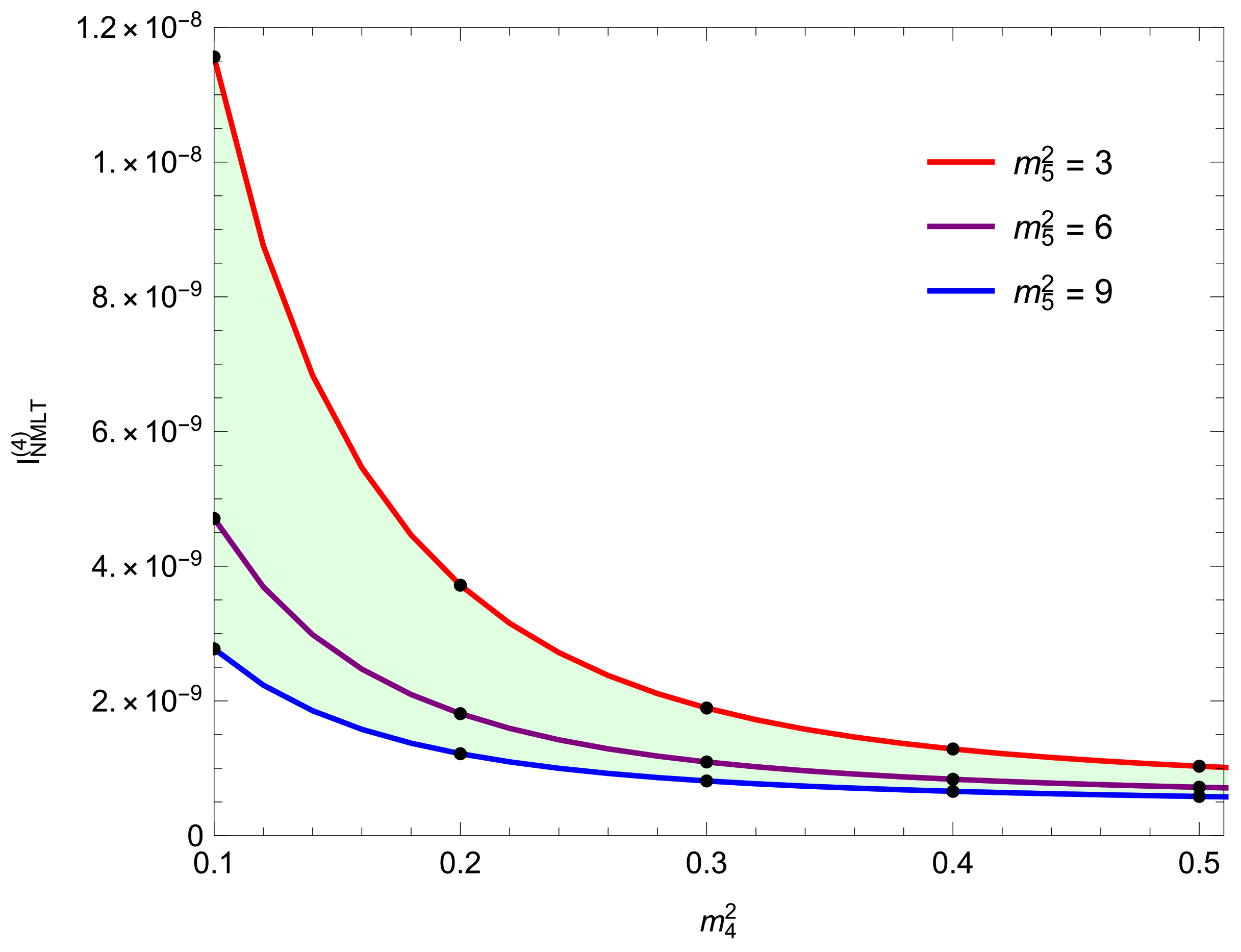 Symmetry 13 01029 g011