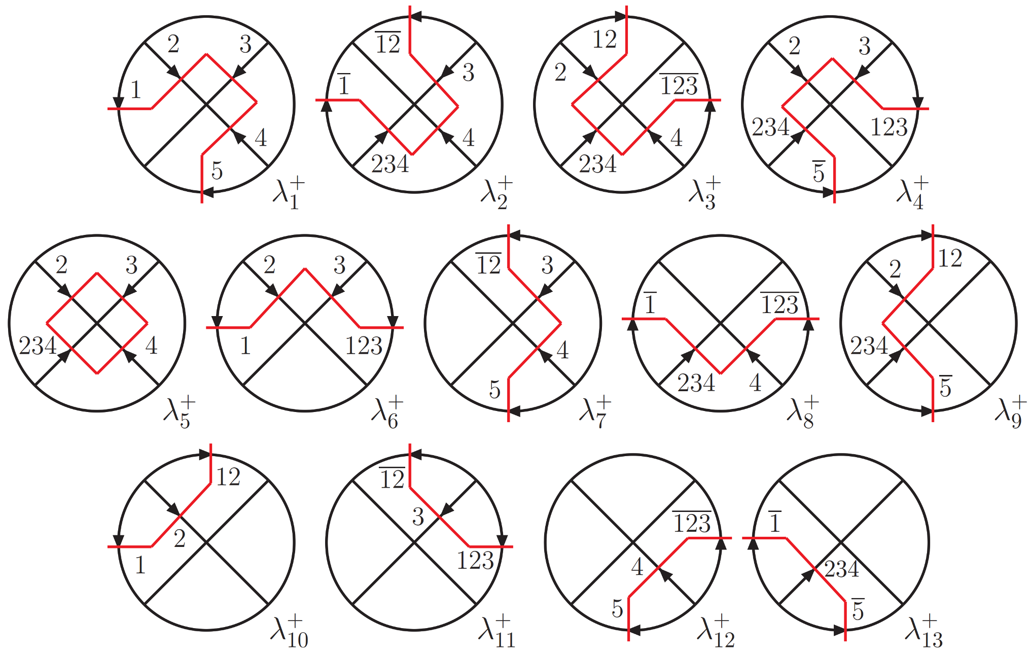 Symmetry 13 01029 g015