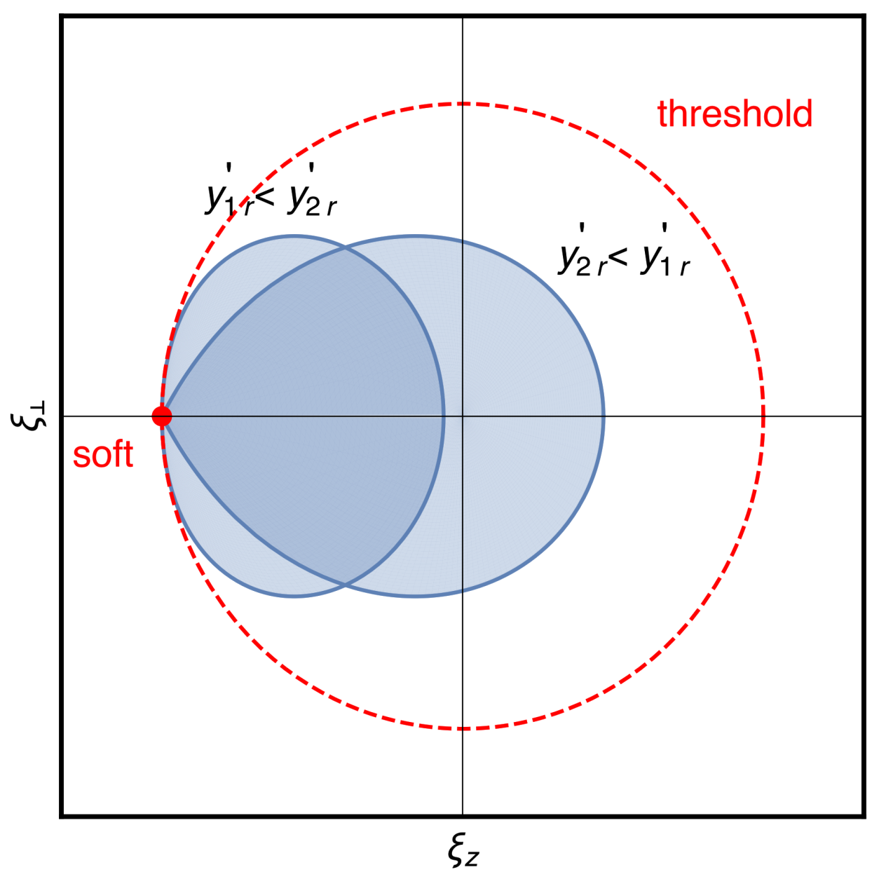 Symmetry 13 01029 g020