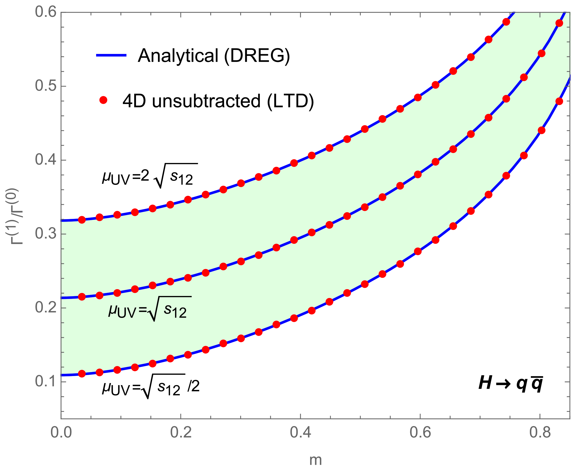 Symmetry 13 01029 g021
