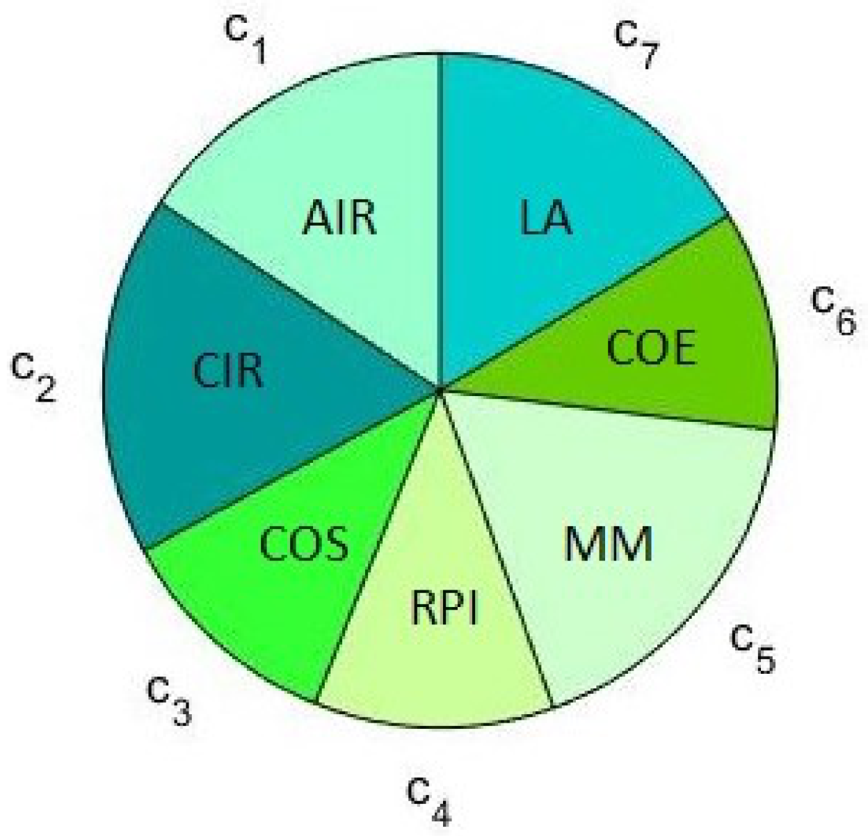 Symmetry 13 01030 g004