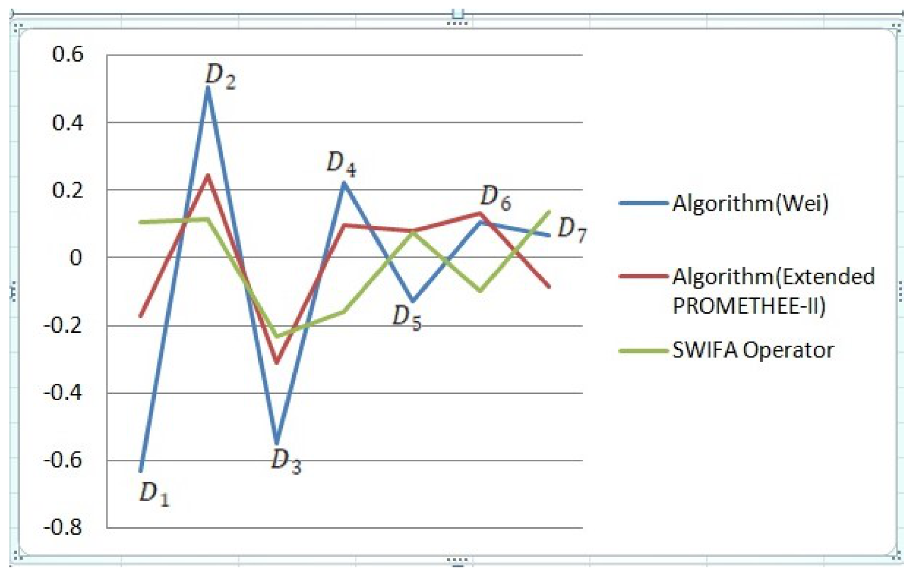 Symmetry 13 01030 g008