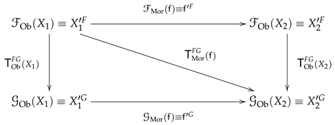 Symmetry 13 01038 i001
