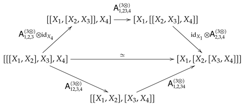 Symmetry 13 01038 i003