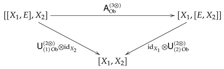 Symmetry 13 01038 i004