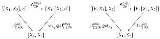 Symmetry 13 01038 i005