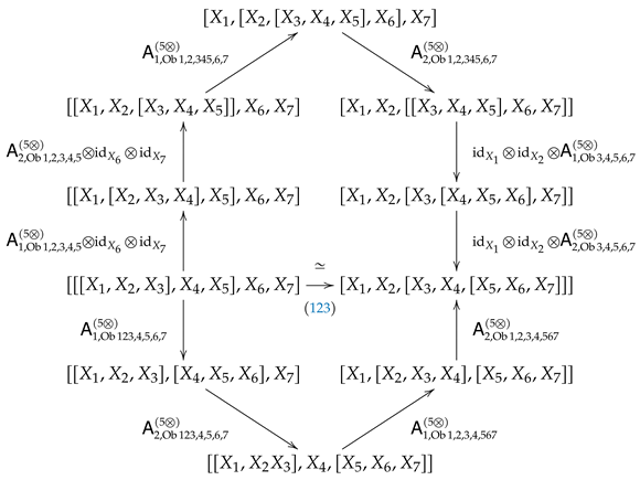 Symmetry 13 01038 i006