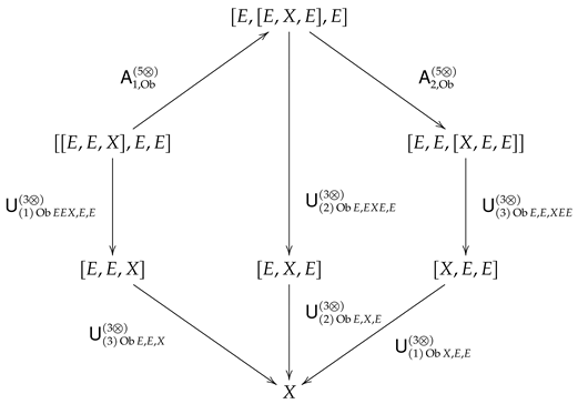Symmetry 13 01038 i007 Symmetry 13 01038 i007
