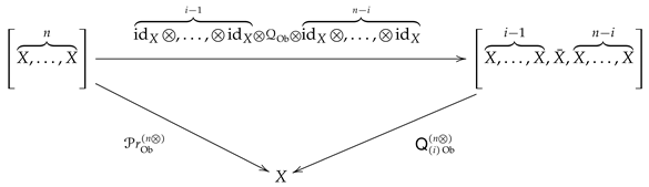 Symmetry 13 01038 i008