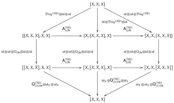 Symmetry 13 01038 i009 Symmetry 13 01038 i009
