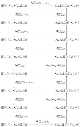 Symmetry 13 01038 i017 Symmetry 13 01038 i017