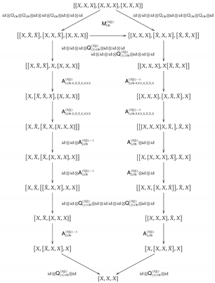 Symmetry 13 01038 i019