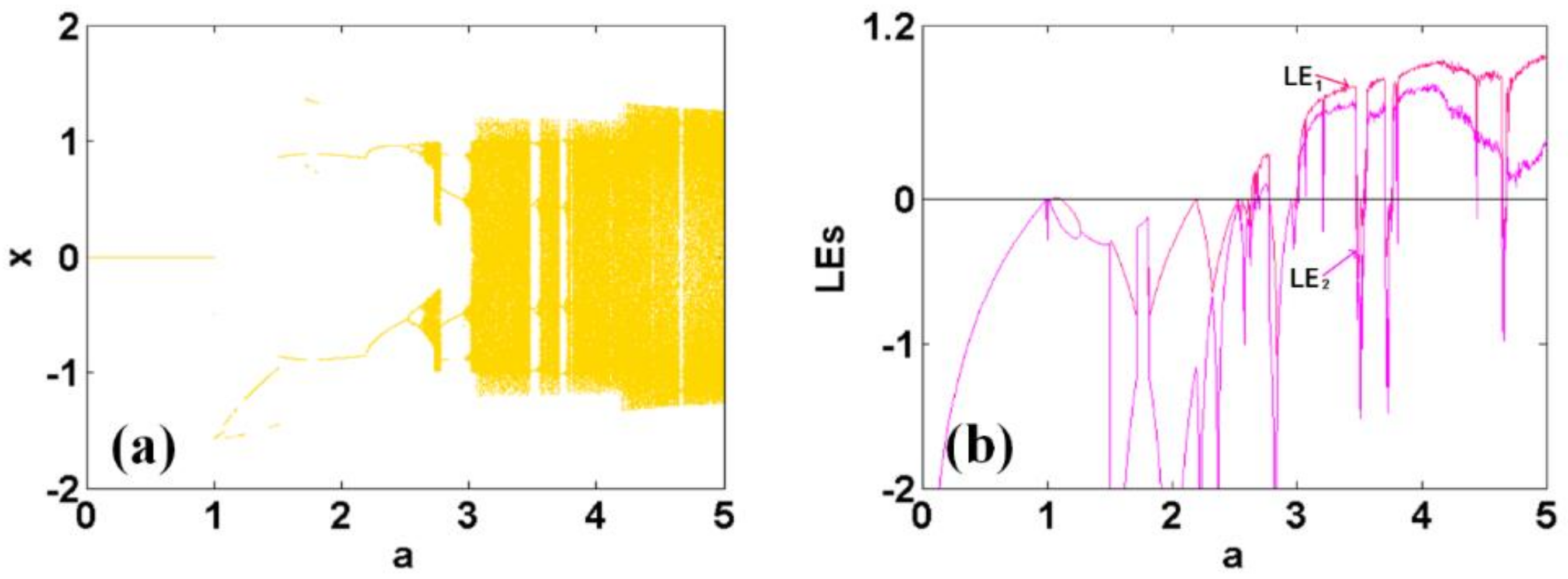 Symmetry 13 01039 g001
