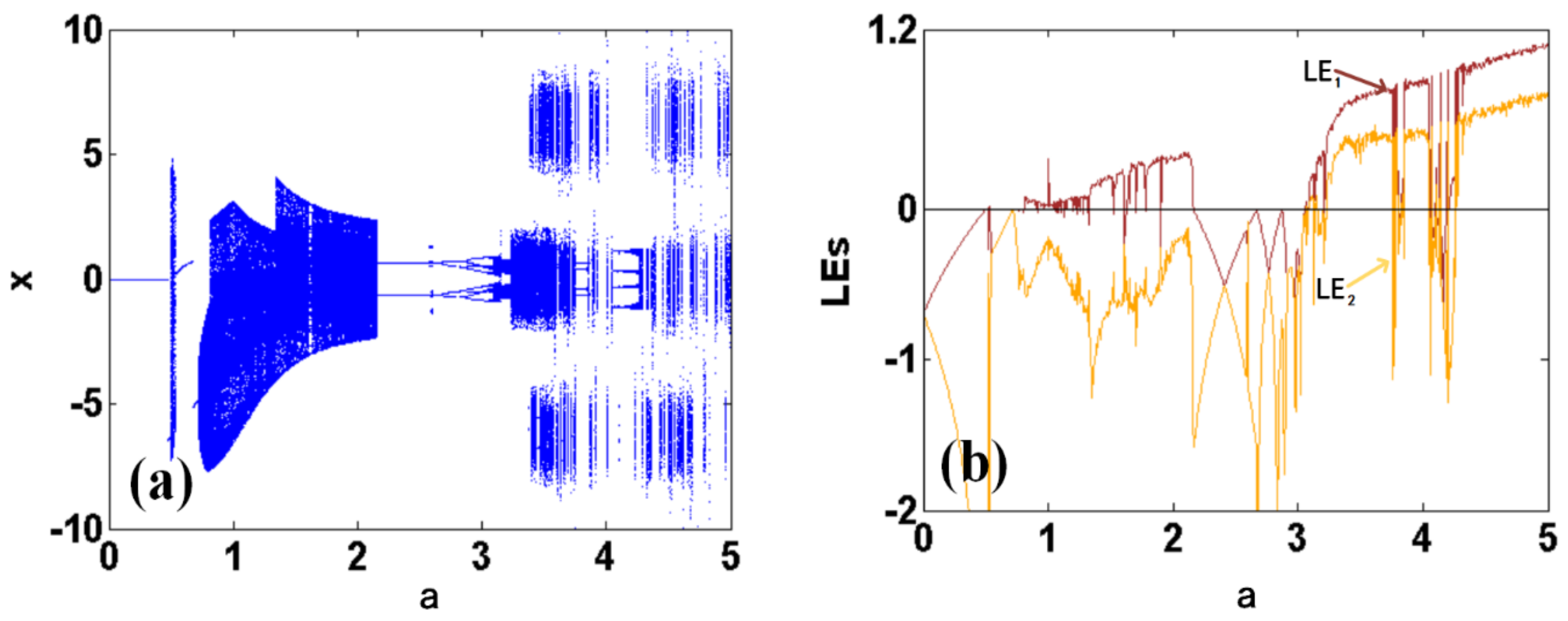 Symmetry 13 01039 g003