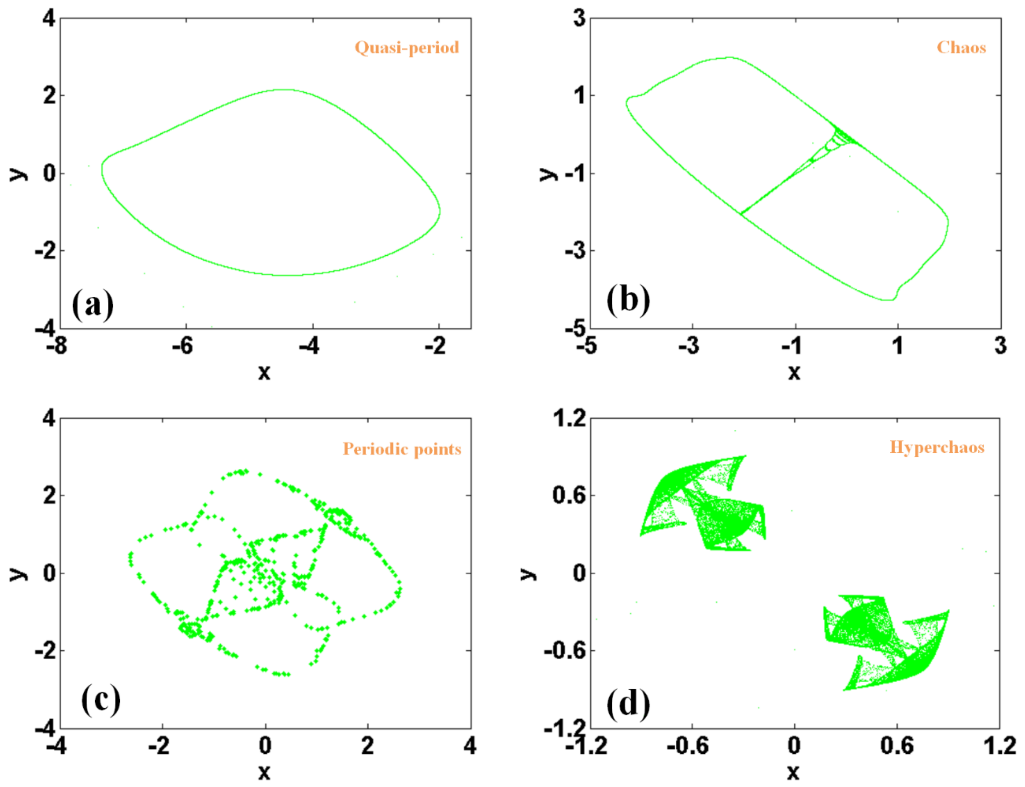 Symmetry 13 01039 g004