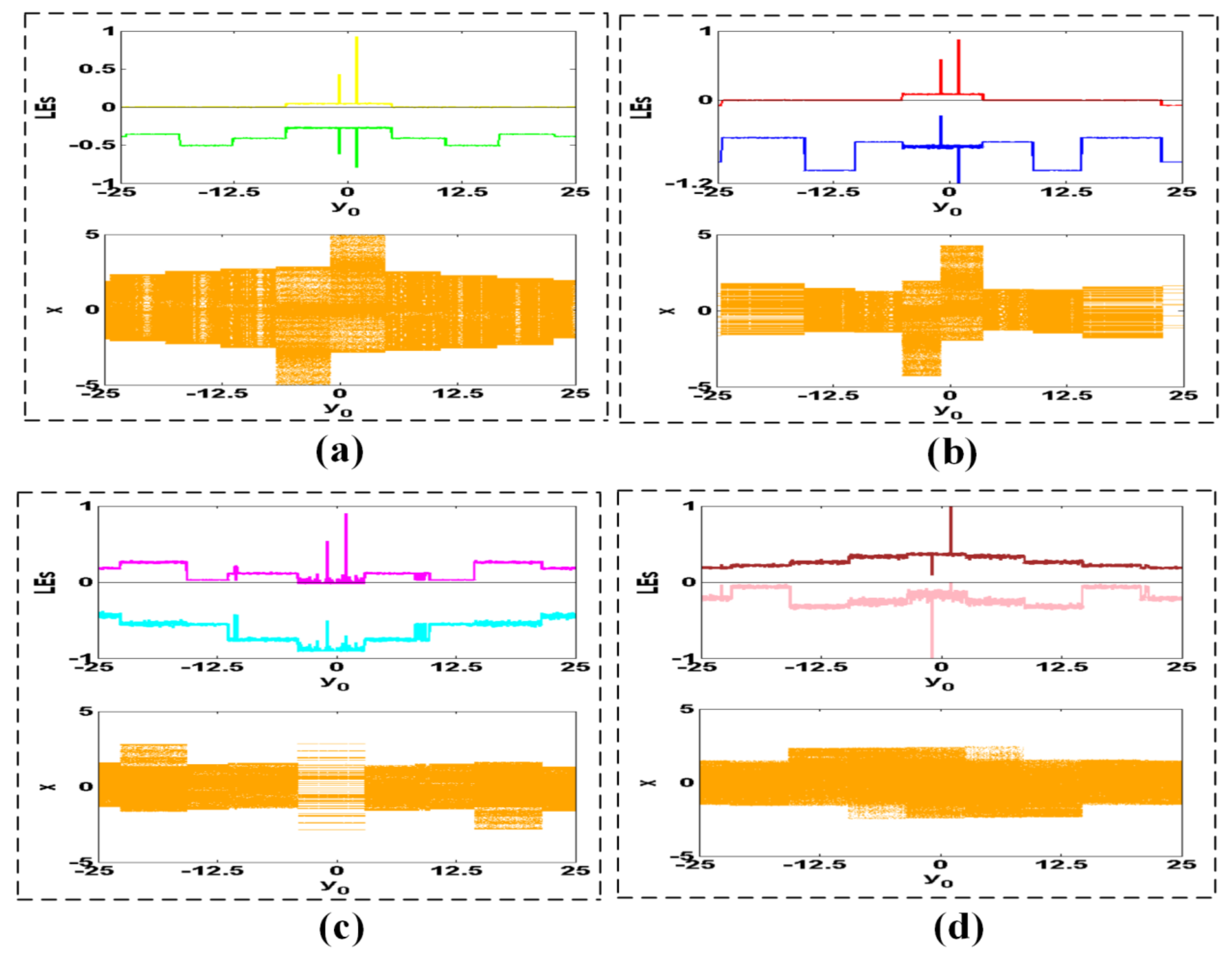 Symmetry 13 01039 g005