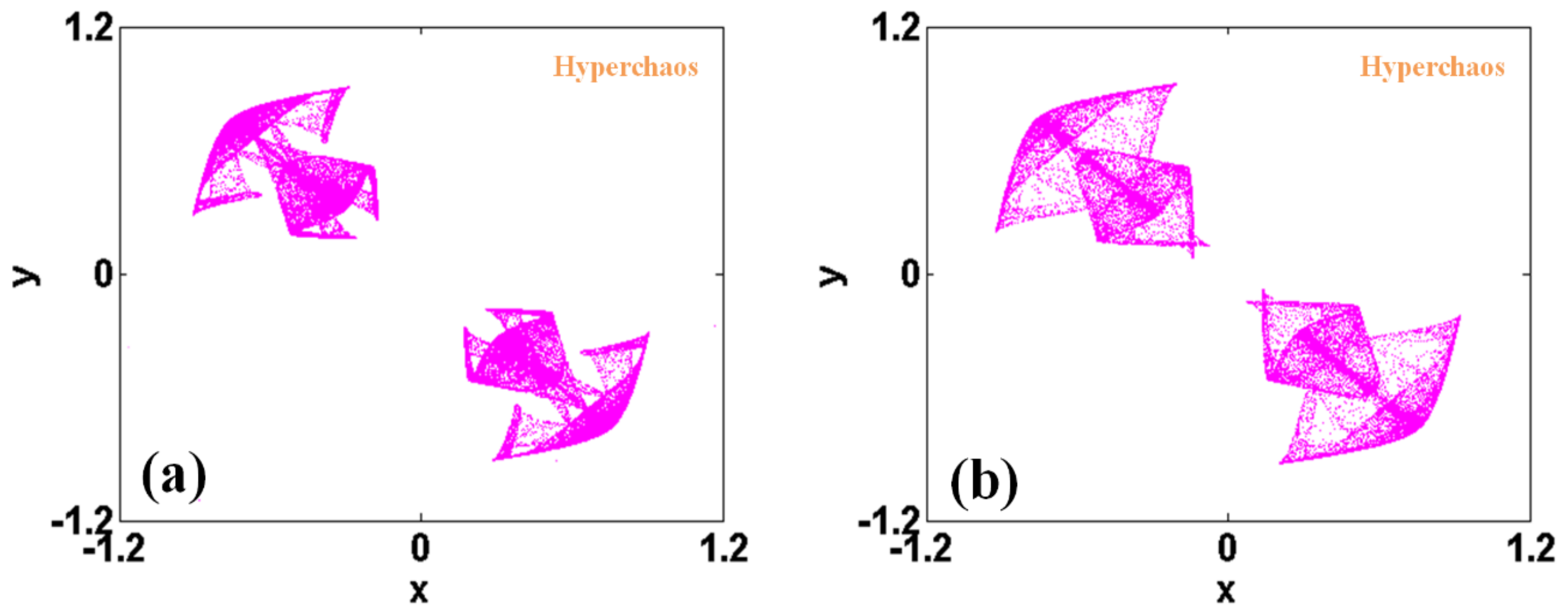 Symmetry 13 01039 g008