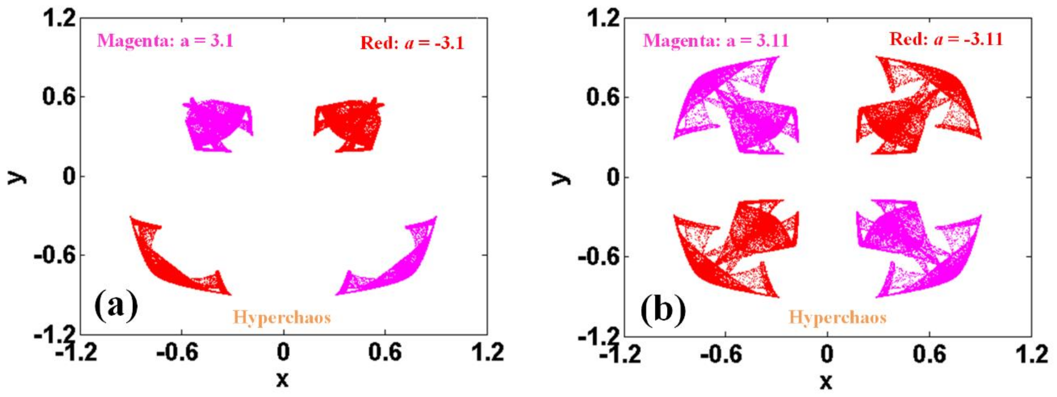 Symmetry 13 01039 g009