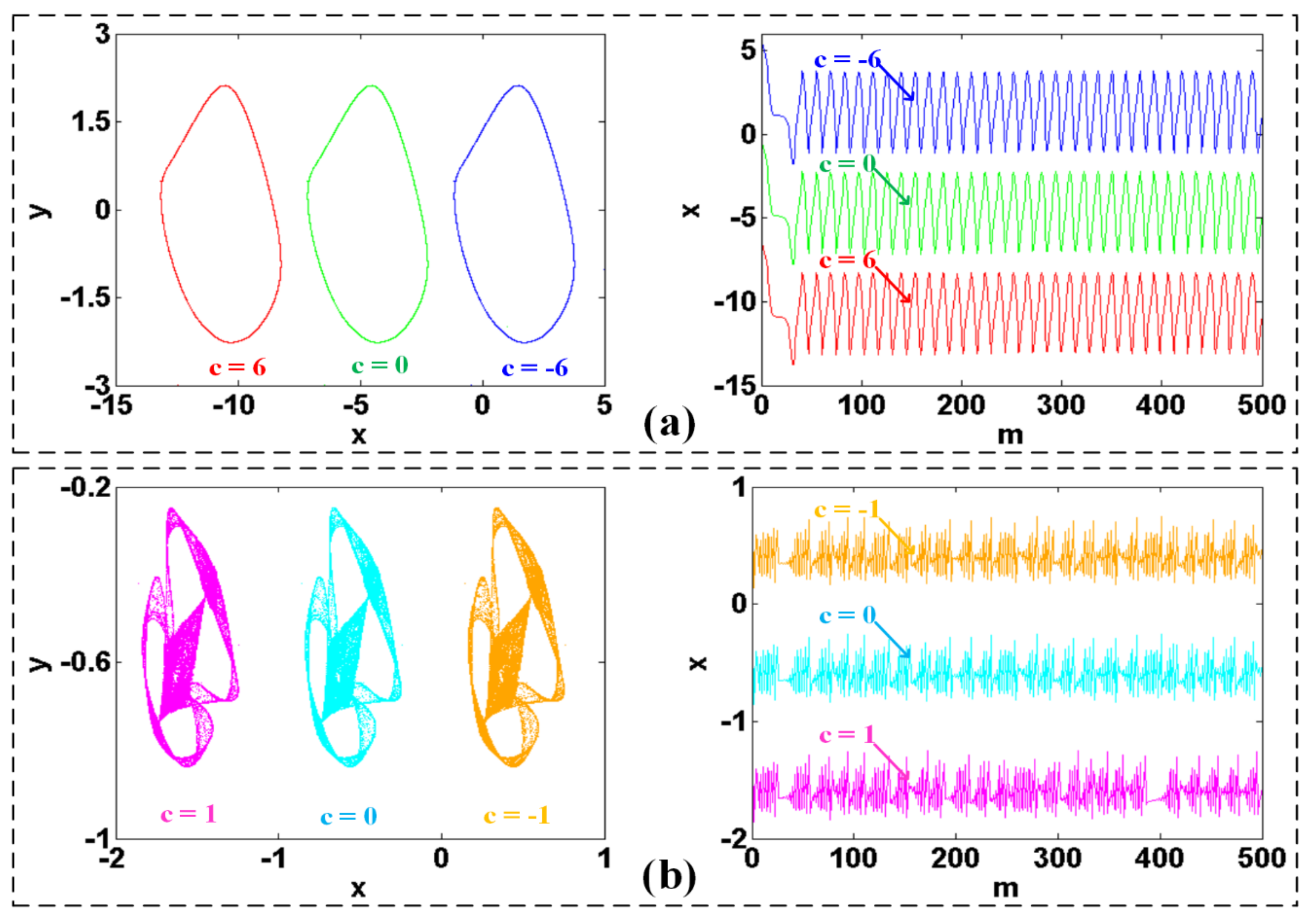 Symmetry 13 01039 g012