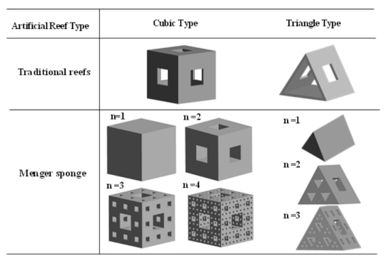 Symmetry 13 01040 g001 Symmetry 13 01040 g001
