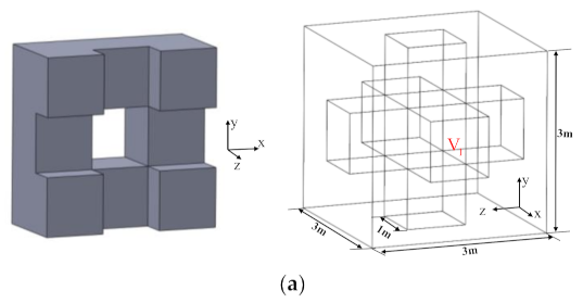Symmetry 13 01040 g002a Symmetry 13 01040 g002a