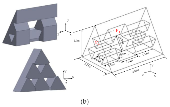 Symmetry 13 01040 g002b Symmetry 13 01040 g002b