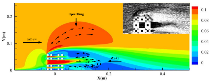 Symmetry 13 01040 g004 Symmetry 13 01040 g004