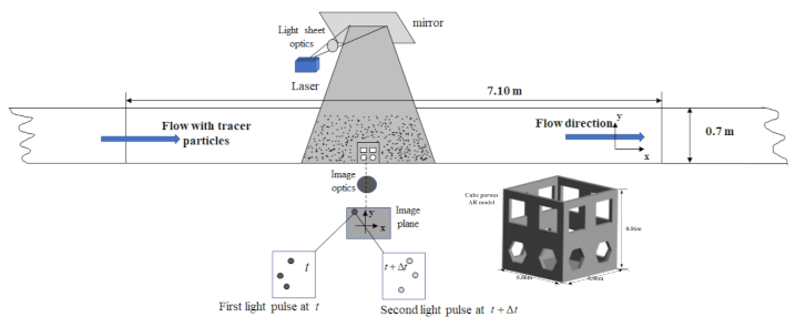 Symmetry 13 01040 g007 Symmetry 13 01040 g007