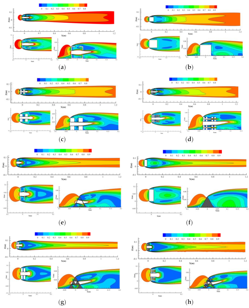 Symmetry 13 01040 g009 Symmetry 13 01040 g009