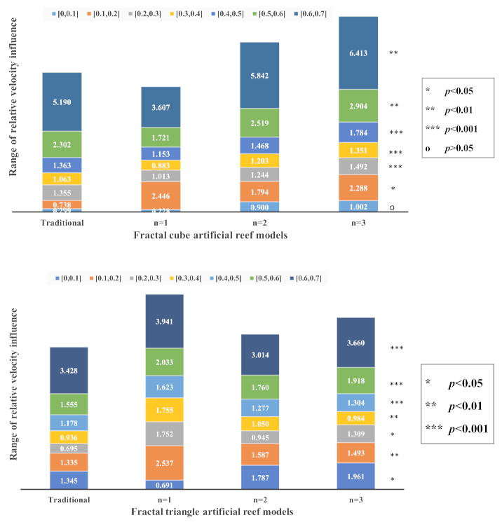 Symmetry 13 01040 g010 Symmetry 13 01040 g010
