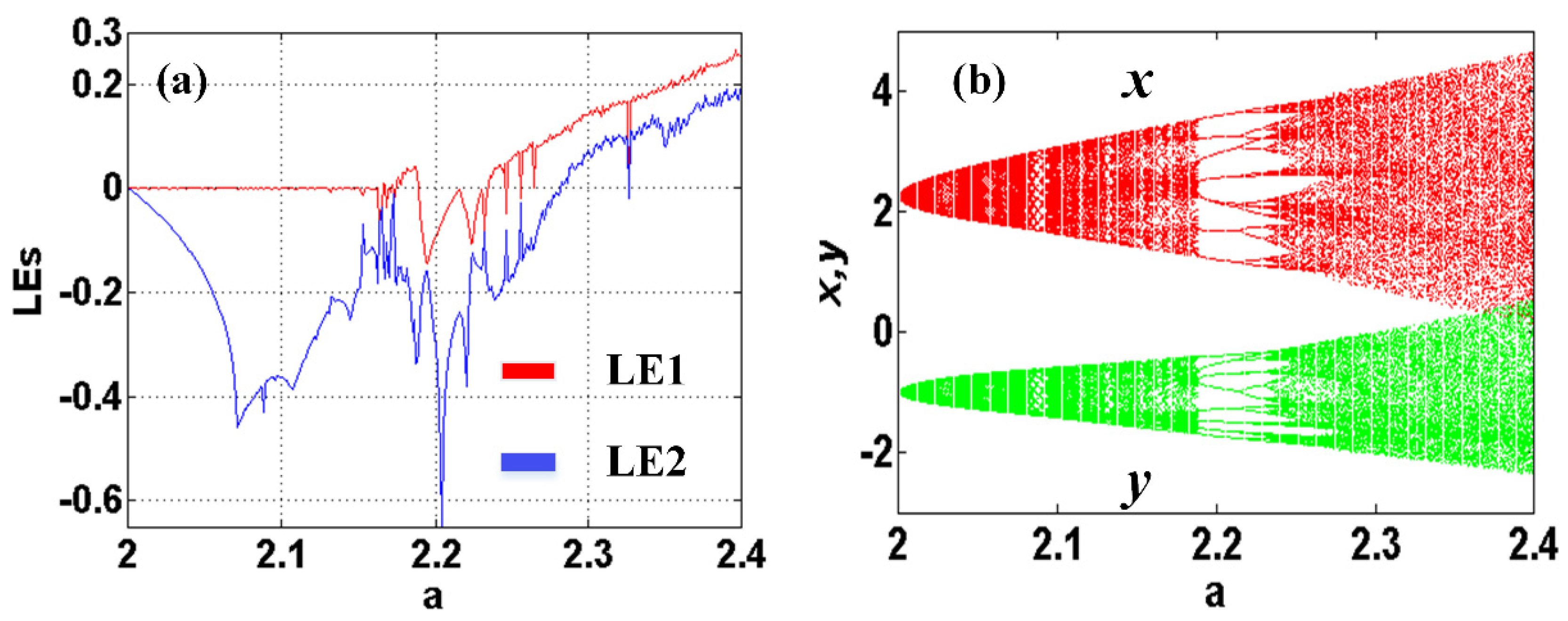 Symmetry 13 01047 g002