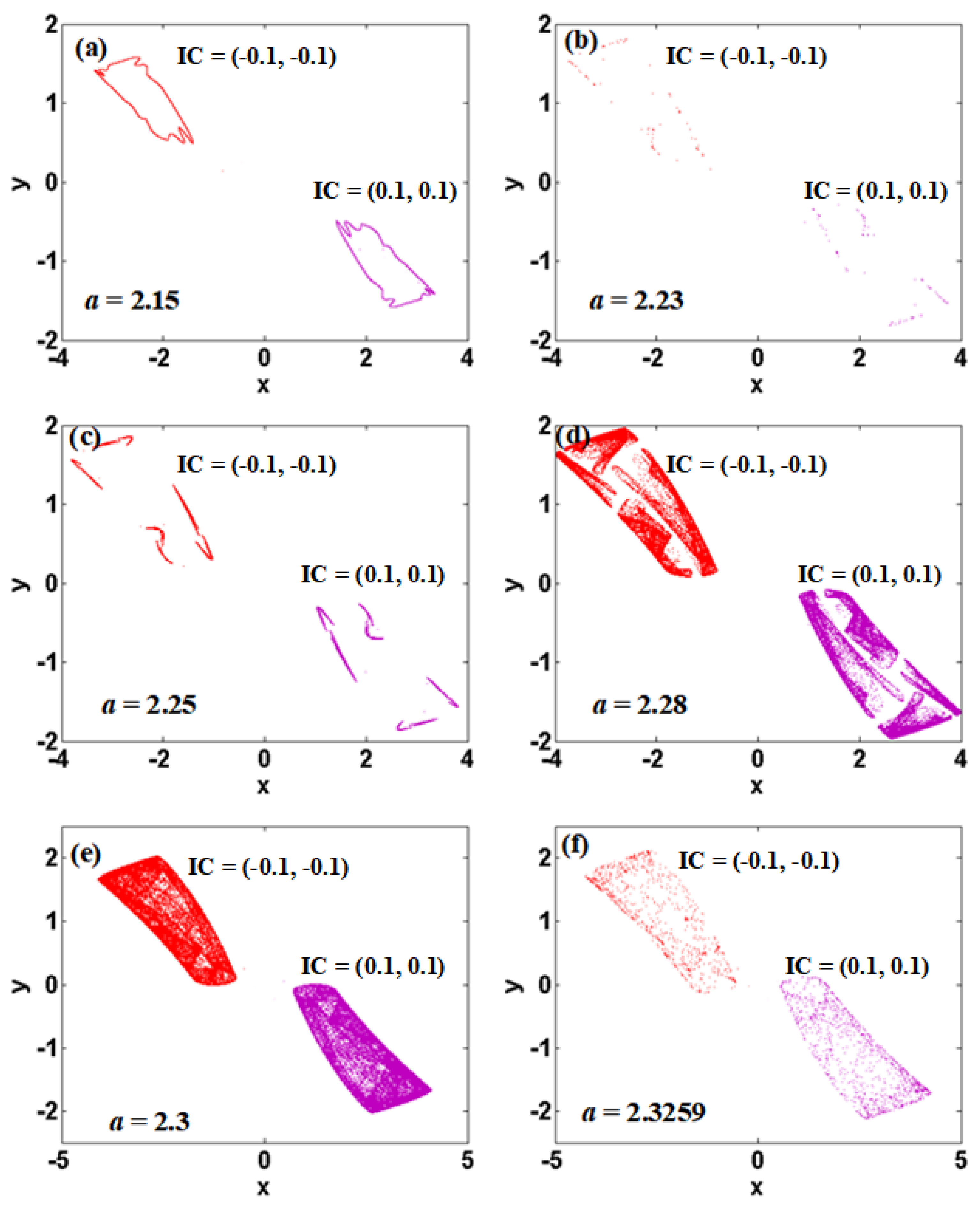 Symmetry 13 01047 g003
