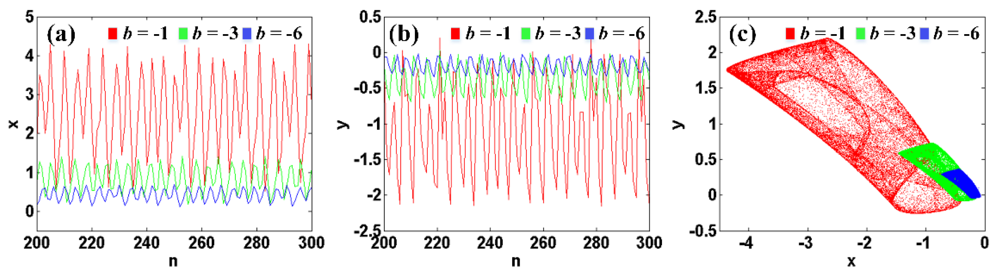 Symmetry 13 01047 g004
