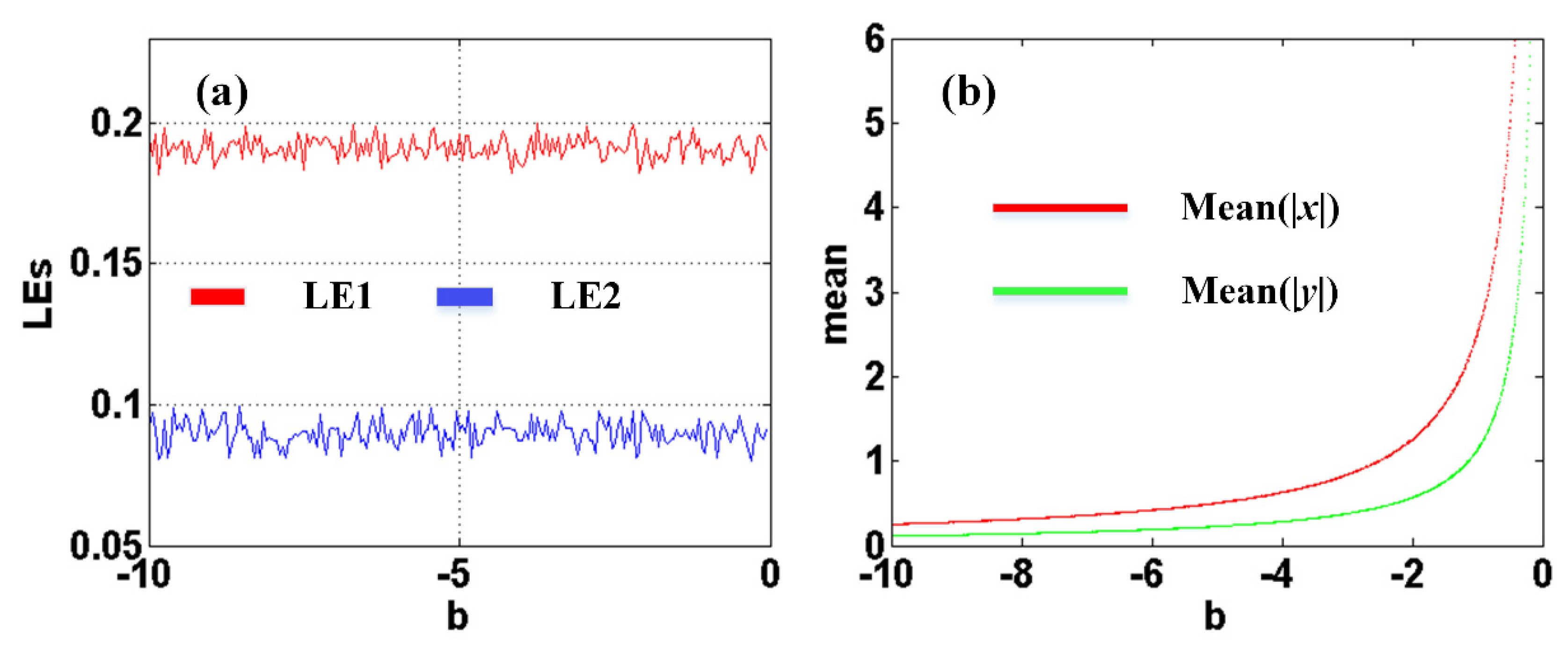 Symmetry 13 01047 g005