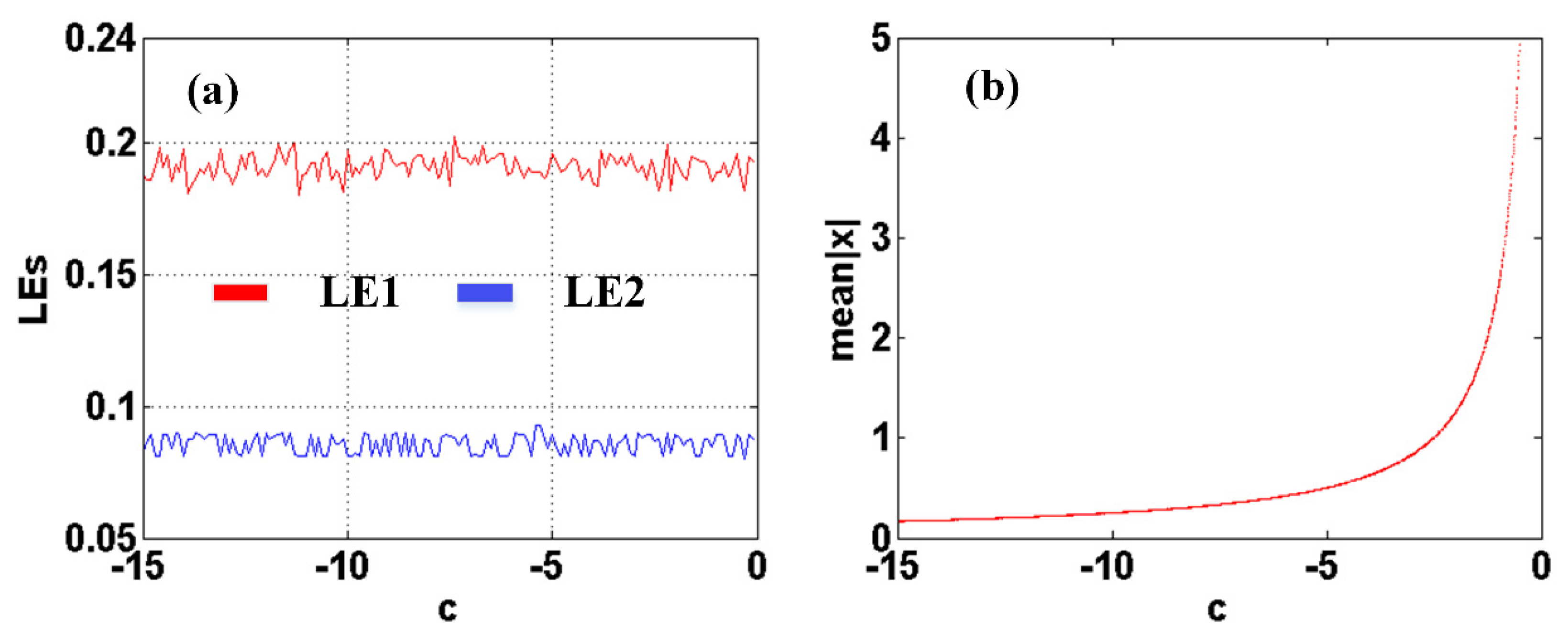 Symmetry 13 01047 g007