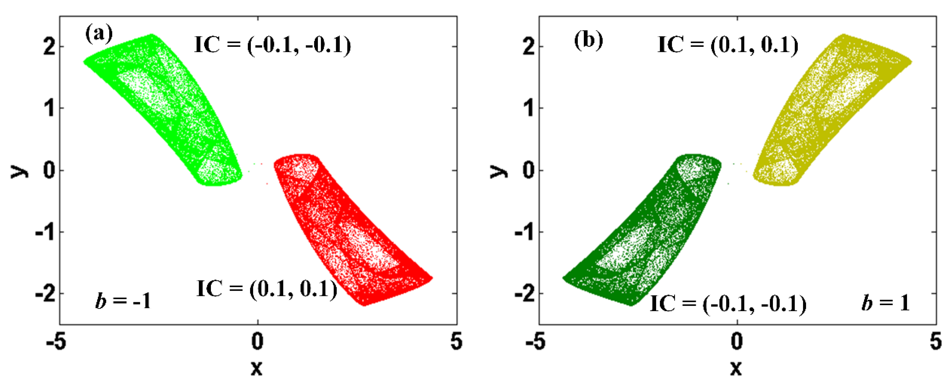 Symmetry 13 01047 g010