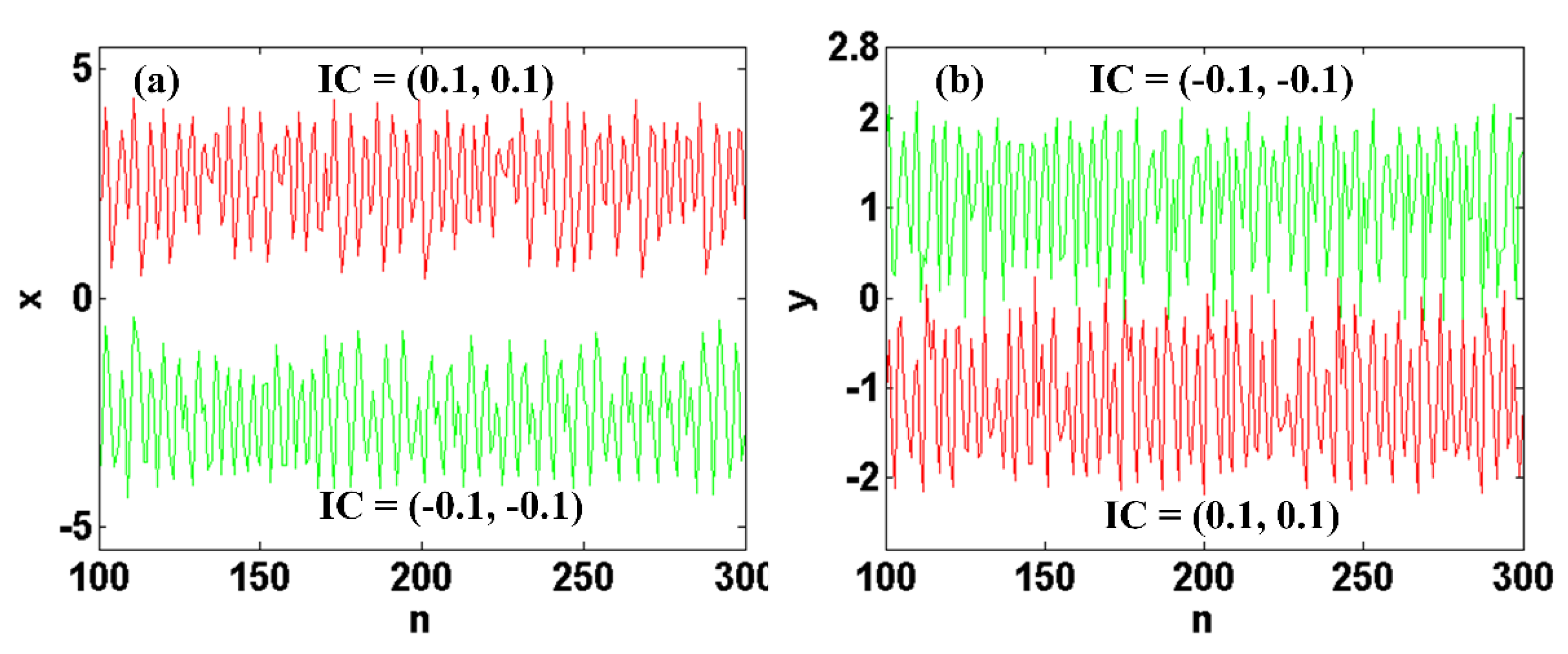 Symmetry 13 01047 g011