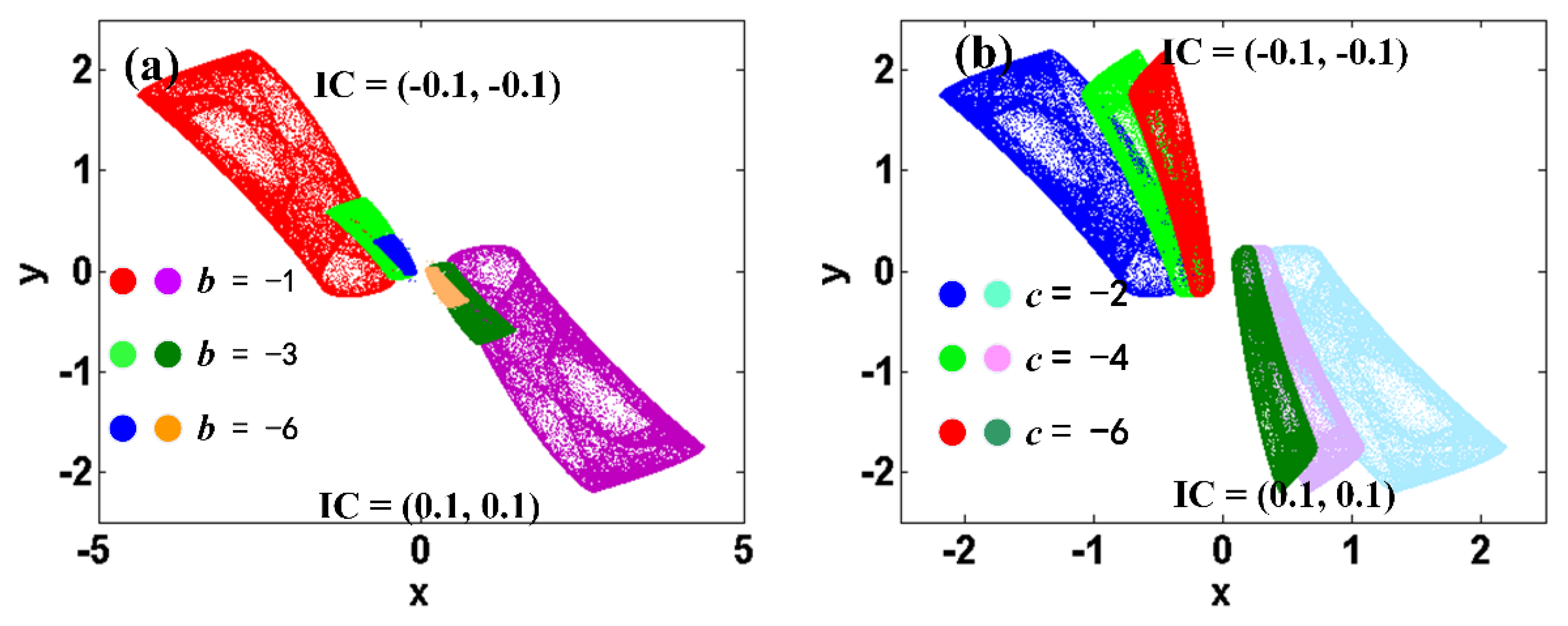 Symmetry 13 01047 g012